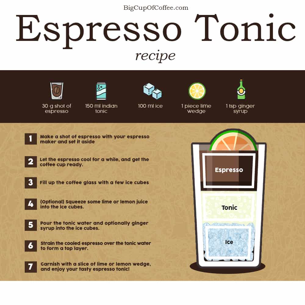 Espresso Tonic