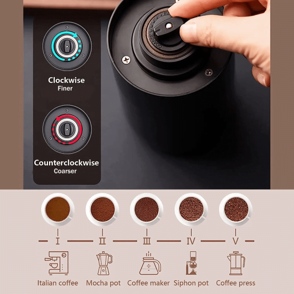 Electric Coffee Grinder 4