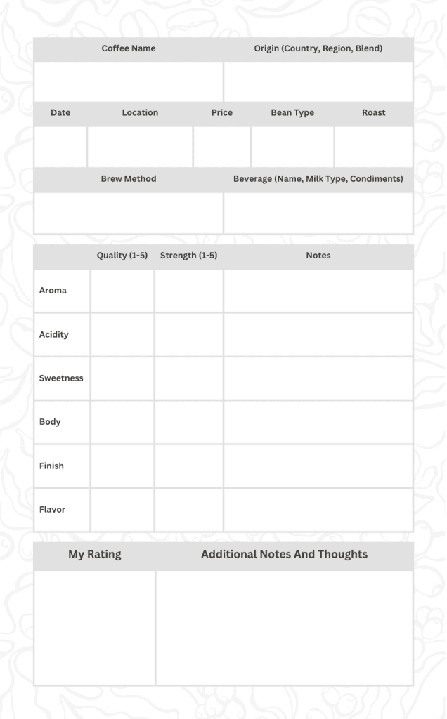 Coffee Journal Template Page